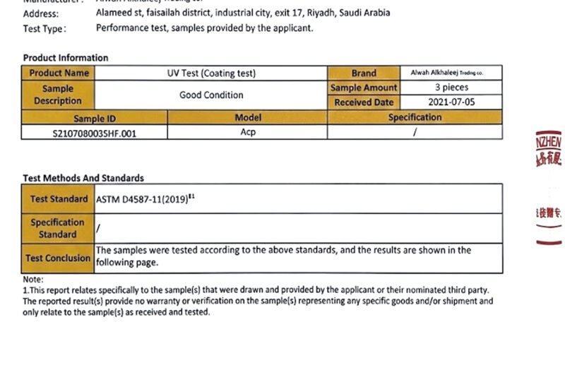 intertek Total Quality Assured